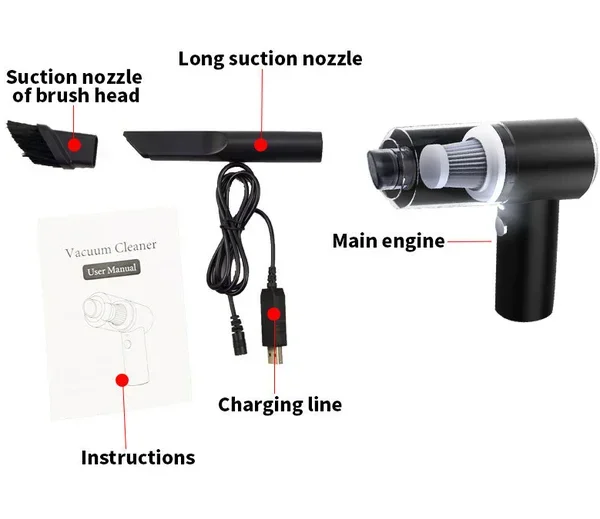 Package Includes