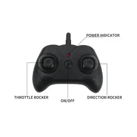 Remote Control