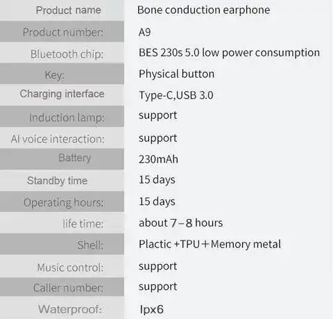 Specifications