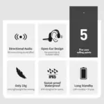 2025 Newest Edition - Wireless Bluetooth Earphones