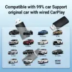 Compact Wireless CarPlay Connector